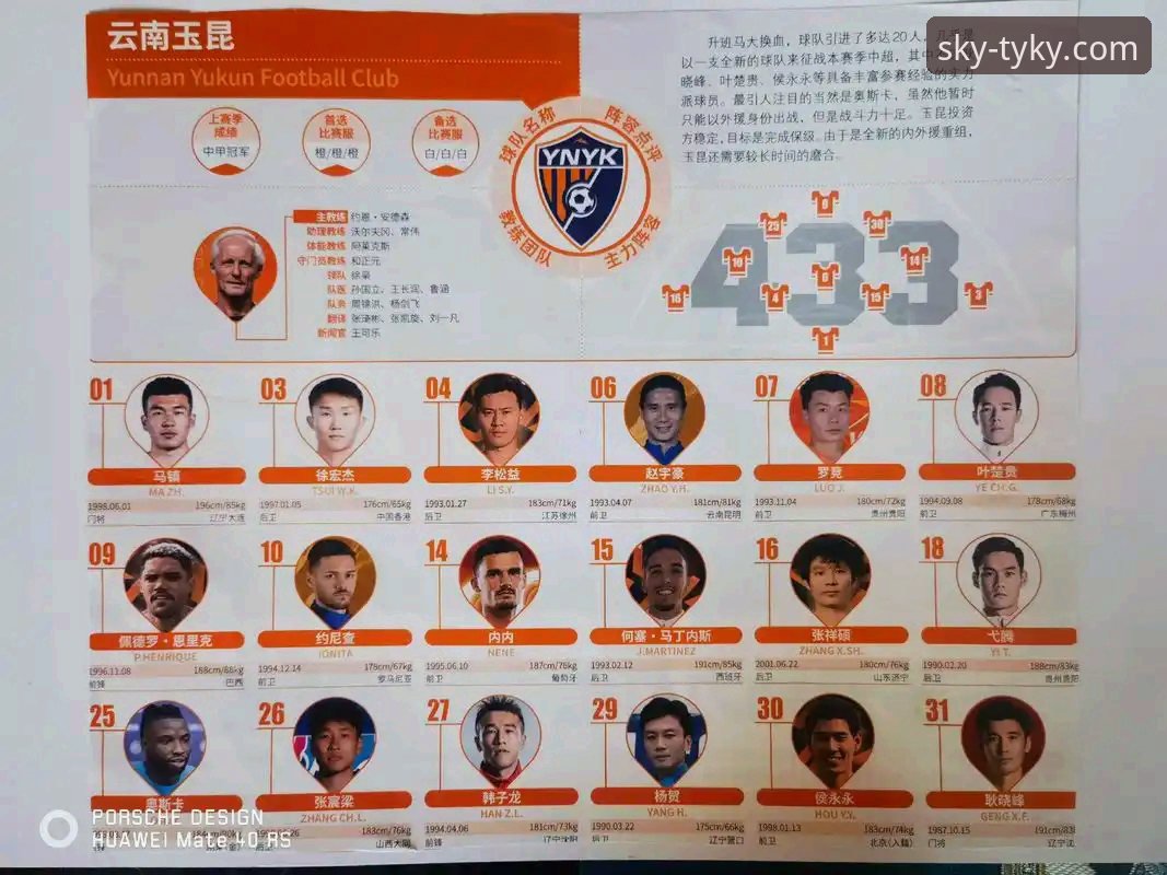 天空体育平台中超精彩对决复盘：云南玉昆3-3北京国安全面解析